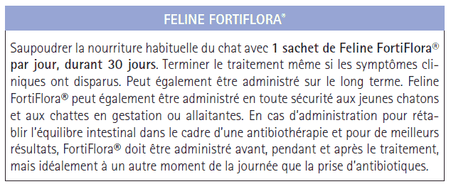Quantités recommandées Quantités recommandées